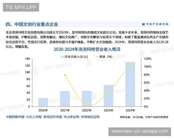 《电竞行业规范再升级：行业标准化推动产业健康发展》，电竞行业的相关政策
